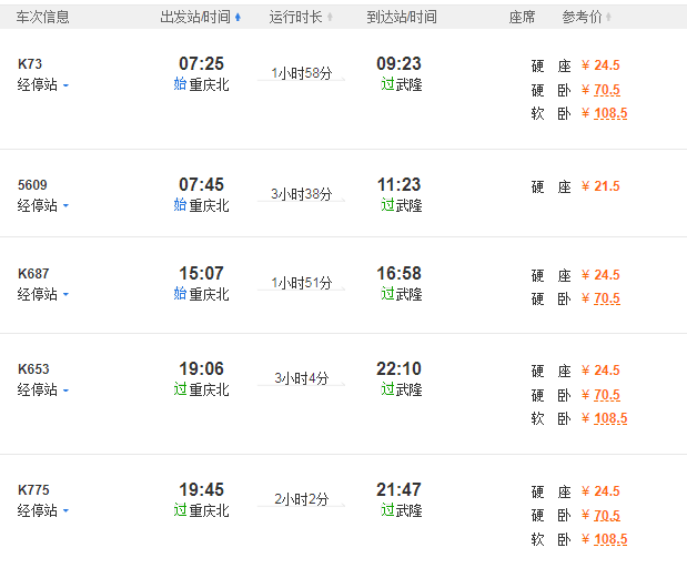 去武隆旅游，重庆到武隆怎么去