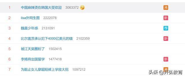 15分做出健康美味实惠的麻辣烫比杨国福张亮好吃百倍火爆韩国 15分做出健康美味实惠的麻辣烫比杨国福张亮好吃百倍火爆韩国