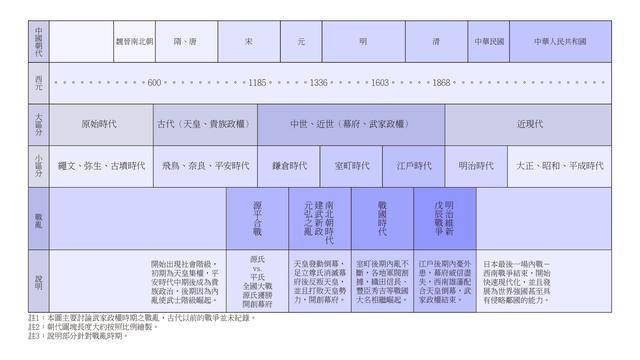 原创“与之淫，不言语，惟笑”的美人鱼，全世界都传说，真相就在日本