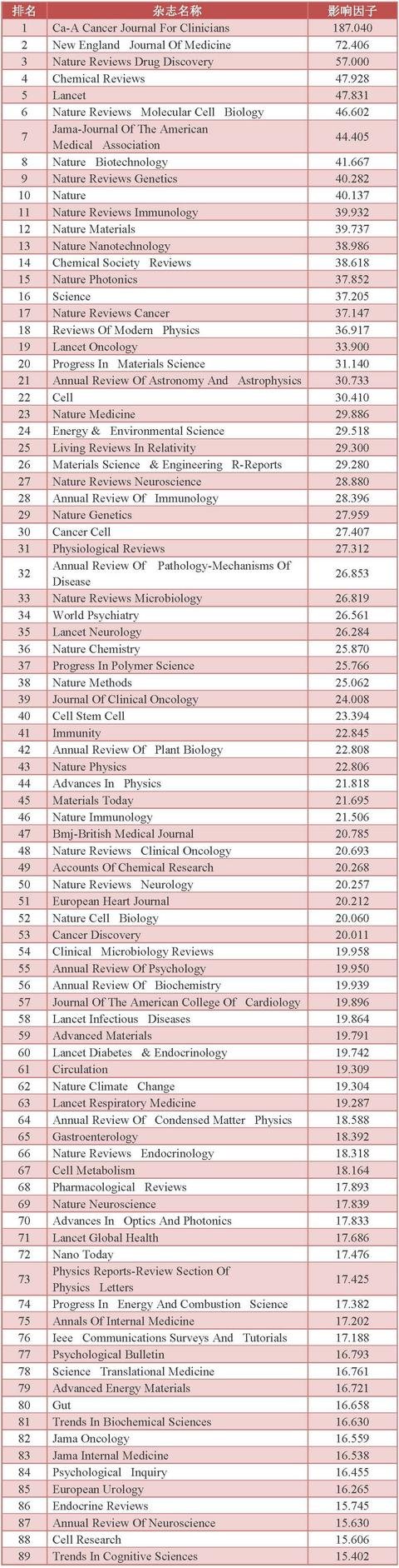 原创“与之淫，不言语，惟笑”的美人鱼，全世界都传说，真相就在日本