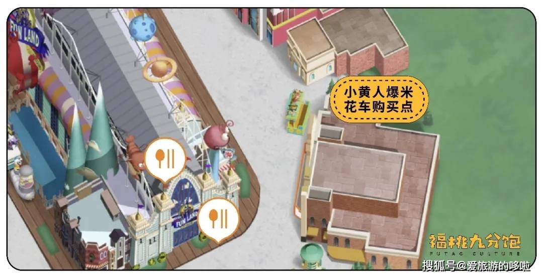 保姆级北京环球影城吃喝攻略