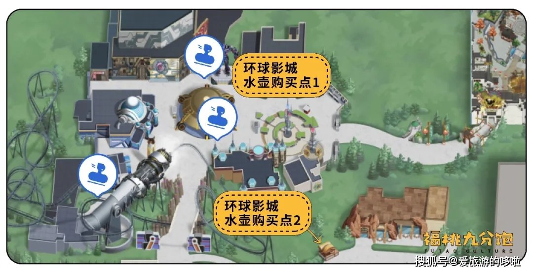 保姆级北京环球影城吃喝攻略