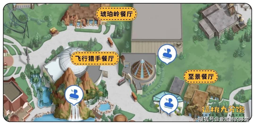 保姆级北京环球影城吃喝攻略