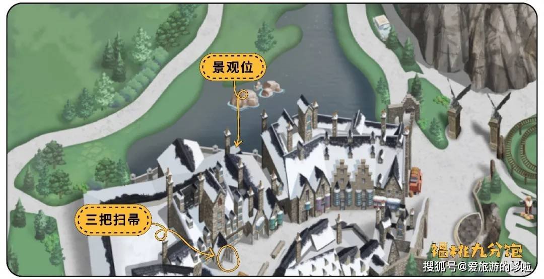 保姆级北京环球影城吃喝攻略