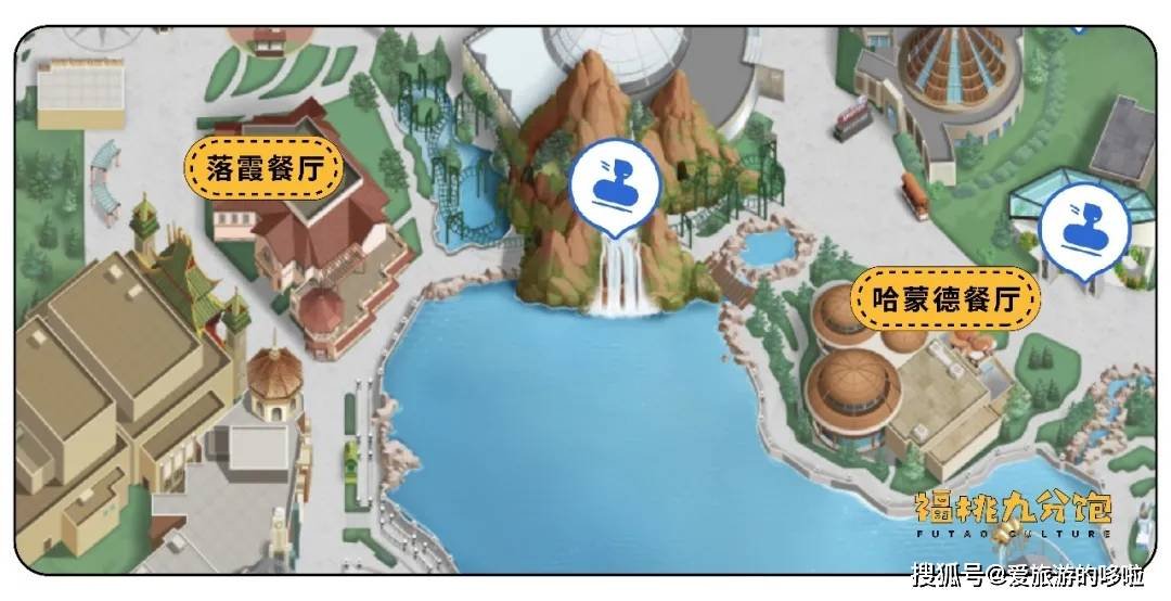 保姆级北京环球影城吃喝攻略