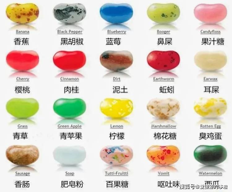 保姆级北京环球影城吃喝攻略