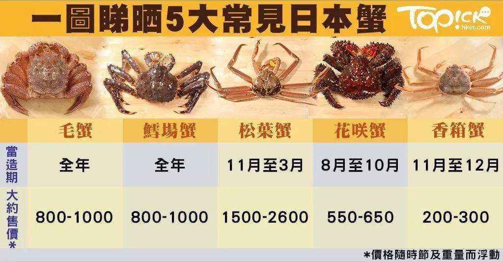 日本秋季限定美食，看看哪些是不容错过的！一起来看看吧